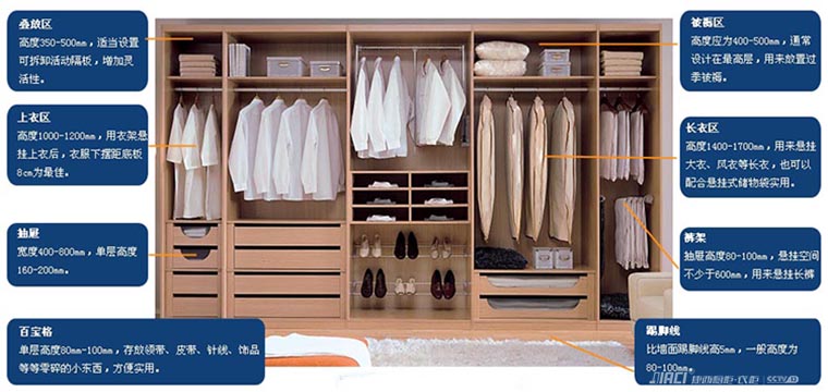 日本主妇变态收纳术，真skr抖机灵的衣柜！ #衣柜设计案例欣赏