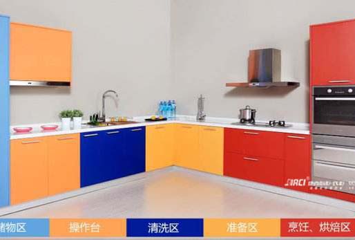 饱受弯腰驼背的困扰，还不如把厨房台面做高低台设计呢！ #橱柜设计效果图#厨房装修案例实例