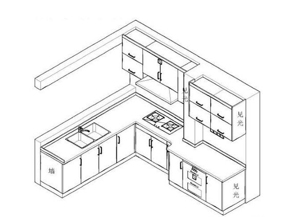 U型橱柜好还是L型橱柜好？