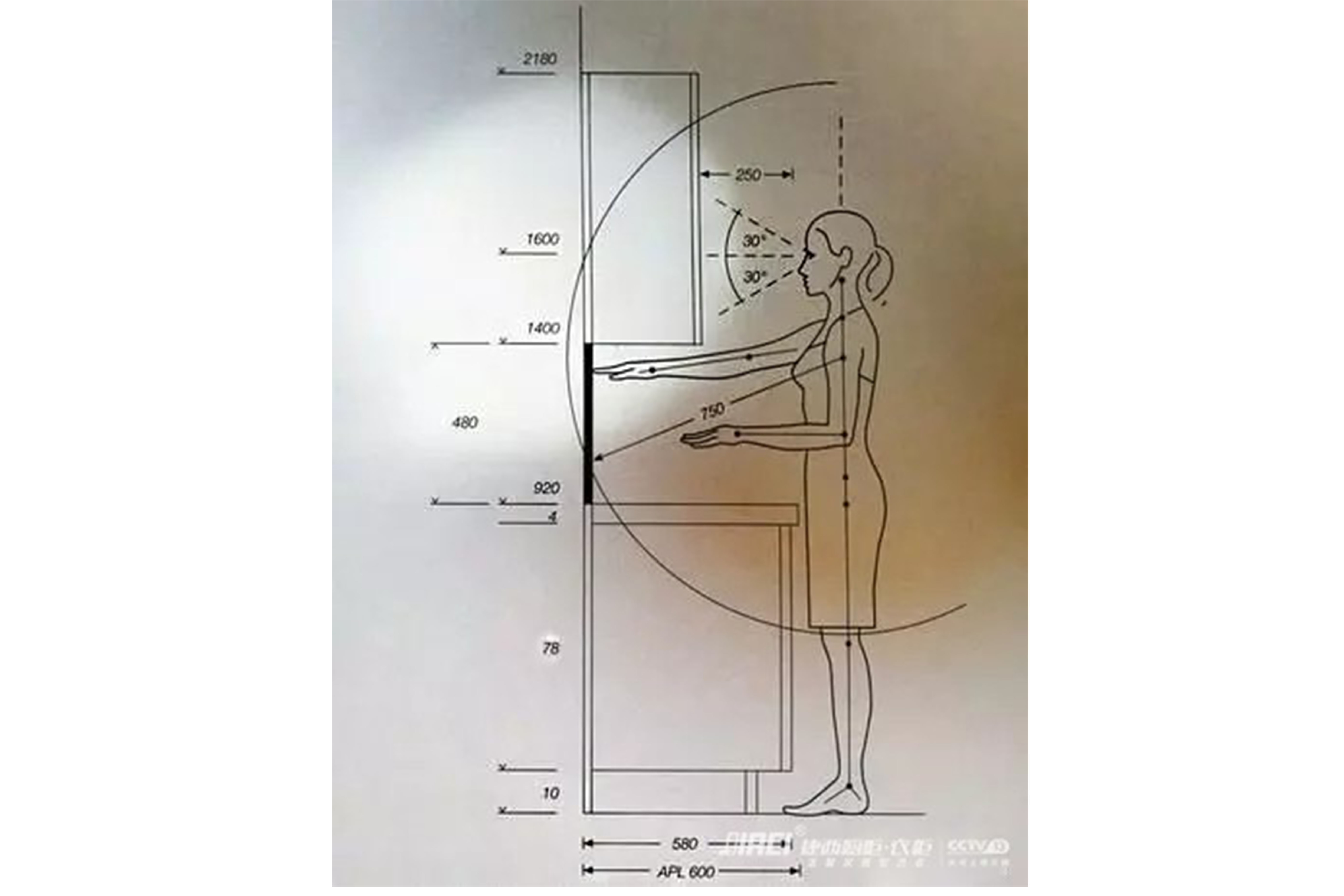 橱柜尺寸标准是多少？