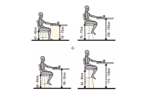 吧台椅和吧台桌的高度如何确定？