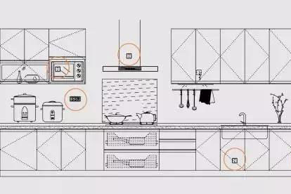 厨房应该预留几个插座？插座位置插座高度怎么设置才合理？