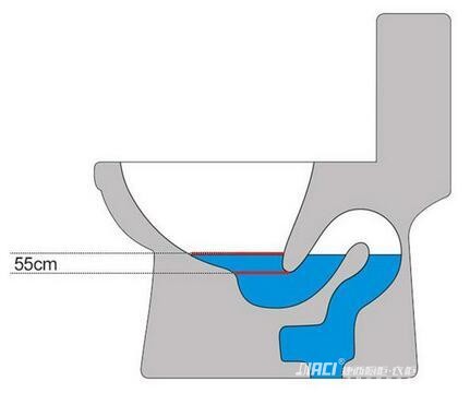 马桶很堵很堵怎么办？