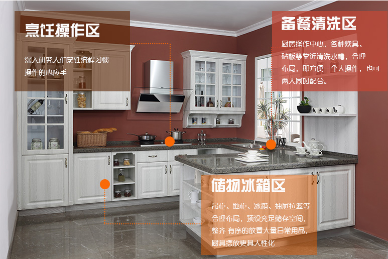 自主创新 捷西整体橱柜品牌路越走越宽