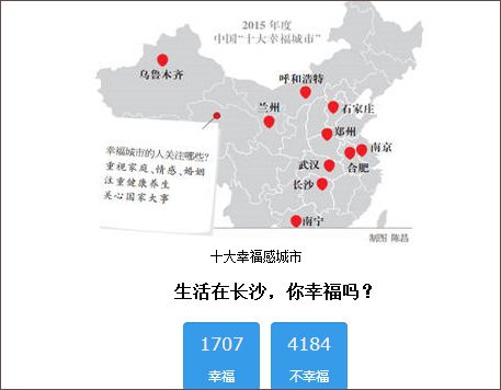 提升幸福指数 捷西整体家居从多样性做起