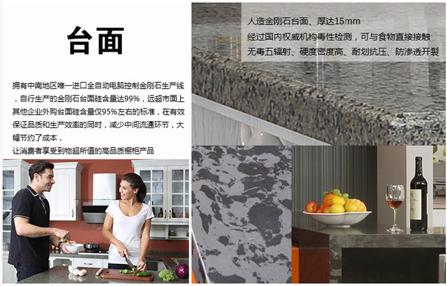 捷西橱柜：厨房装修百科 那些你不知道的细节数据