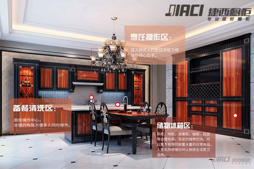 捷西橱柜十九年革新不断 但这几样一直没变