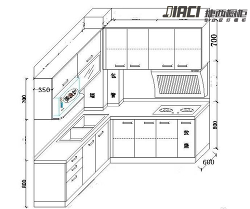 整体橱柜高度多少合适?捷西橱柜结合人体工学专业解答