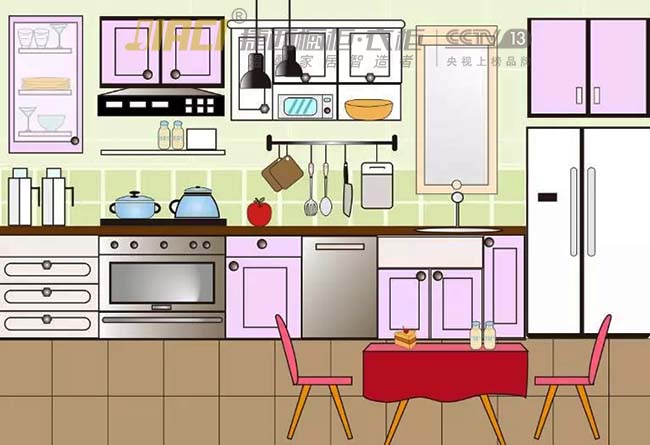 厨房变大妙招，你家捷西橱柜该是什么形状？