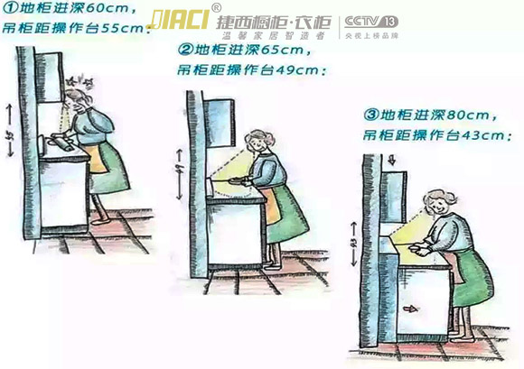 苦恼中：捷西厨房吊柜不知道怎么装才好用？